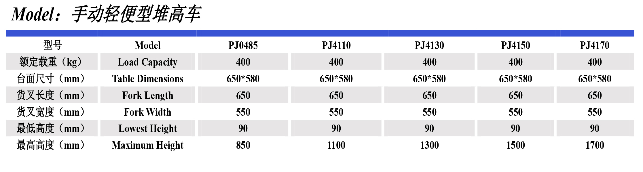 轻便型堆高车PJ4150