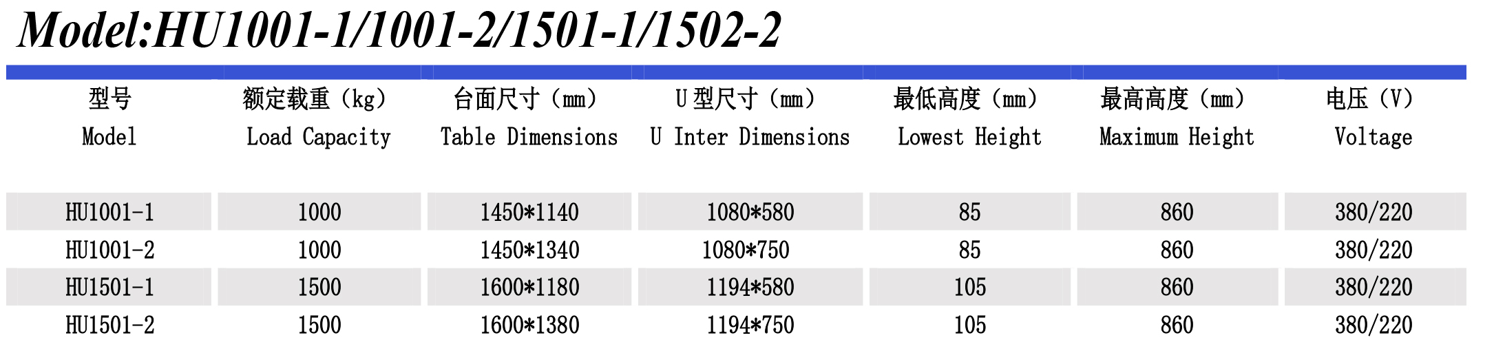 超低升降平台HU1501-1