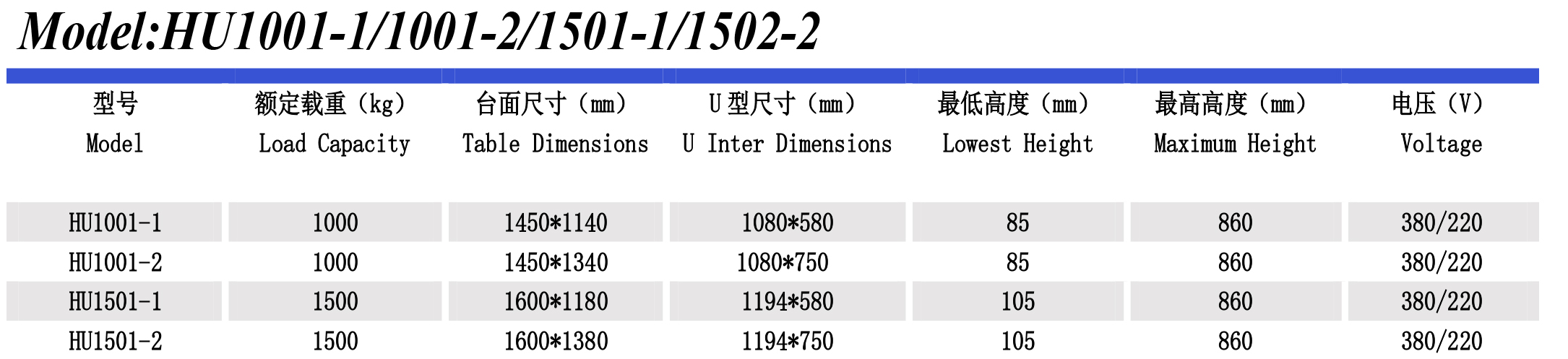 超低升降平台HU1001-2